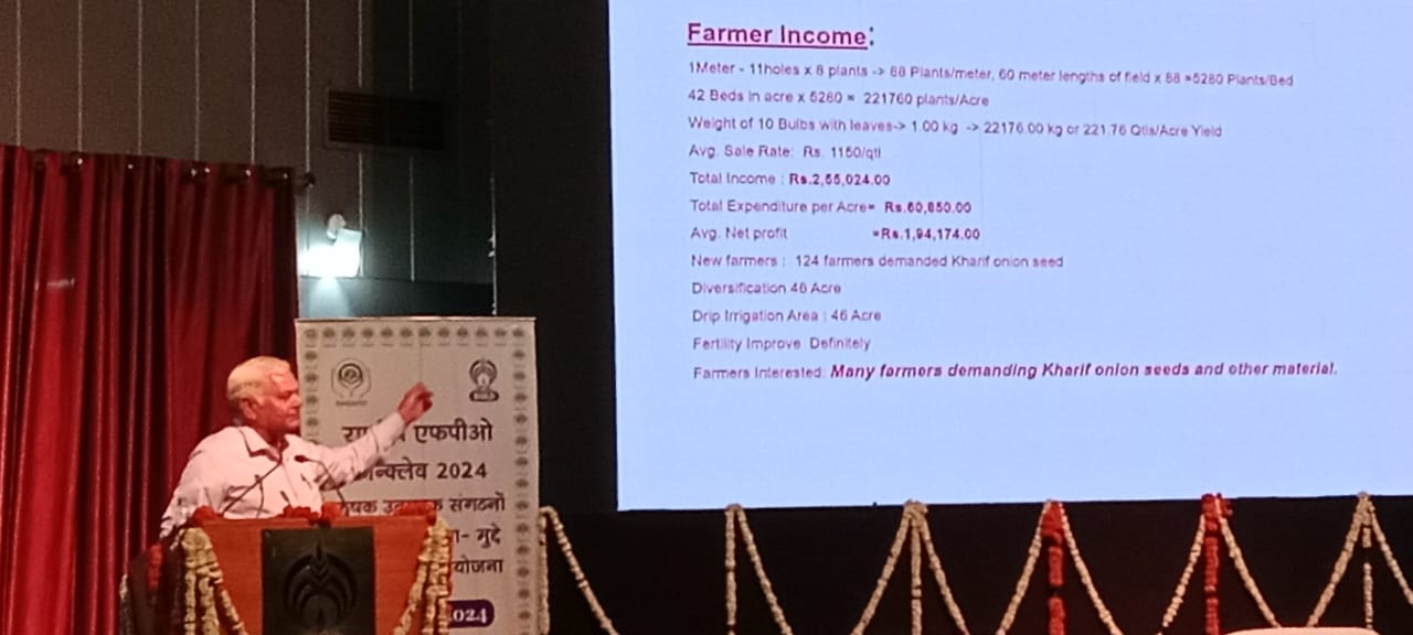 NABARD Collaboration